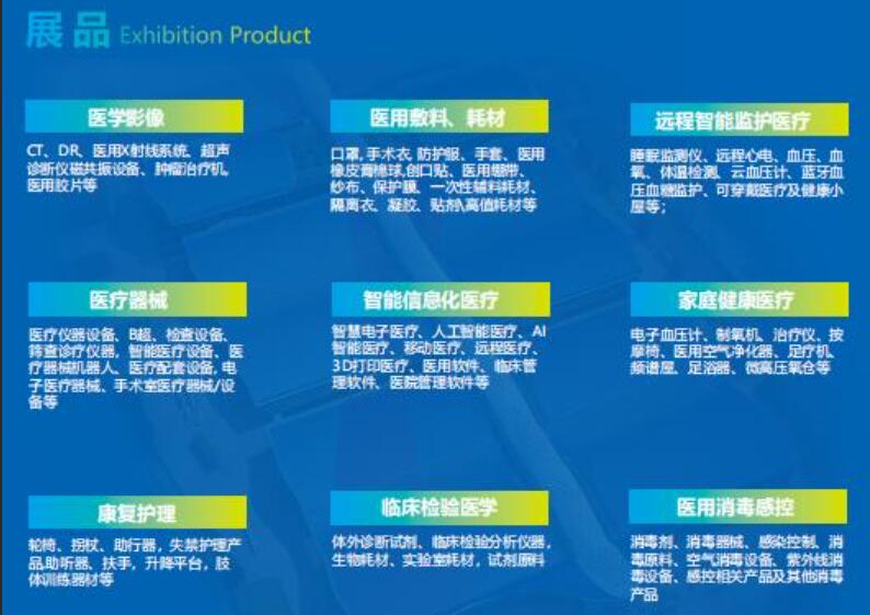 2022中国(广州)国际医疗器械展览会