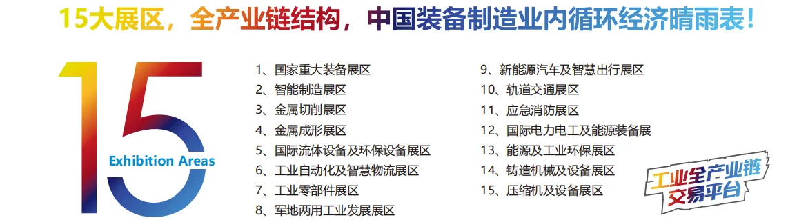 展区分布2.png