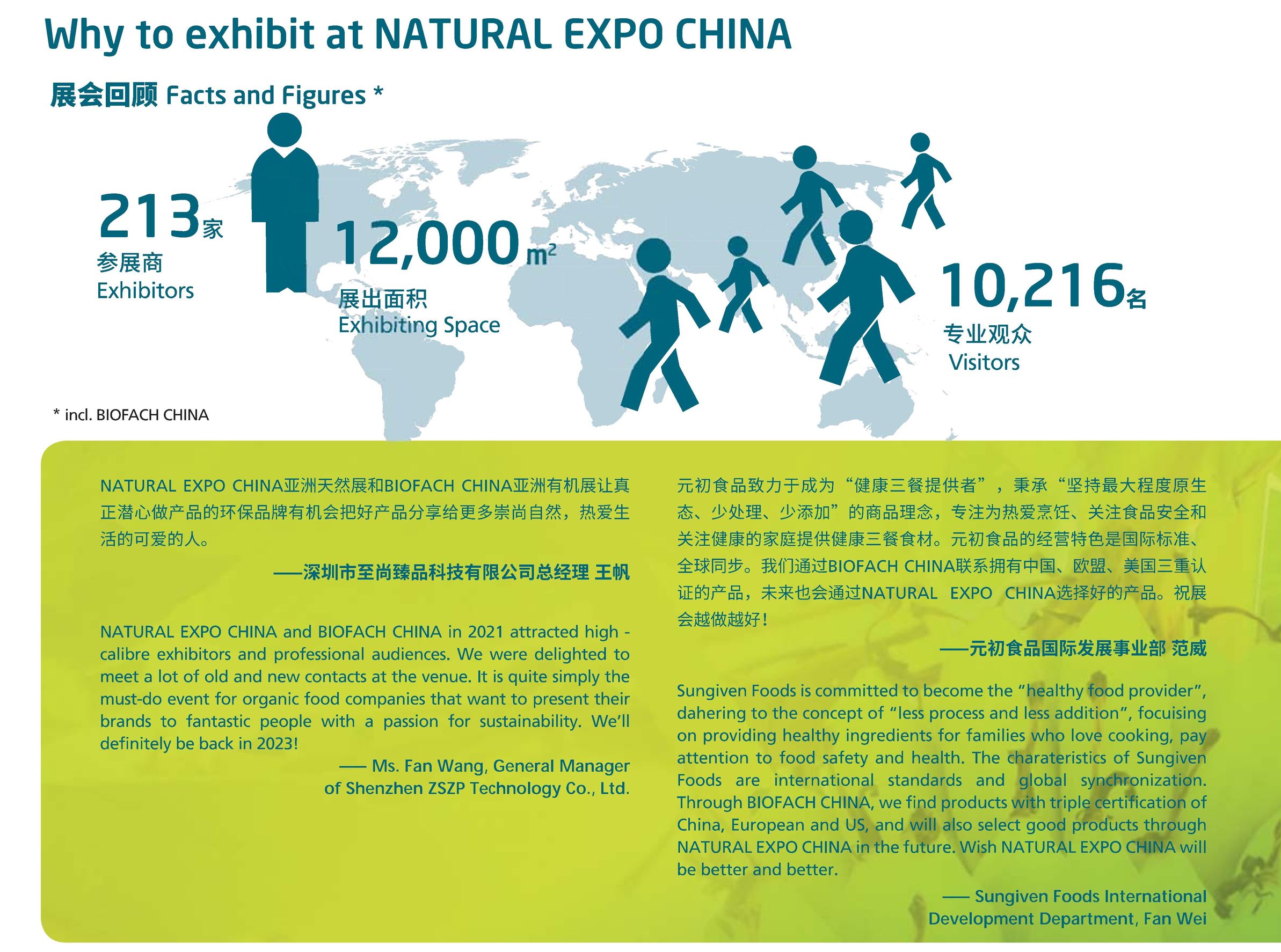 NEC2023年9月上海天然产品博览会 (2).jpg