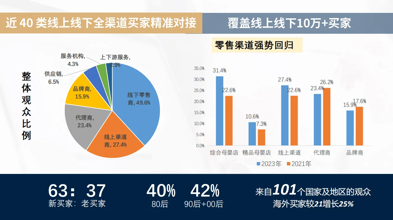 1690860920292119.png QQ截图20230801105551.png
