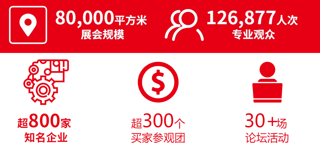 1691114697341339DBsF.png 8.4 展后报告1.png