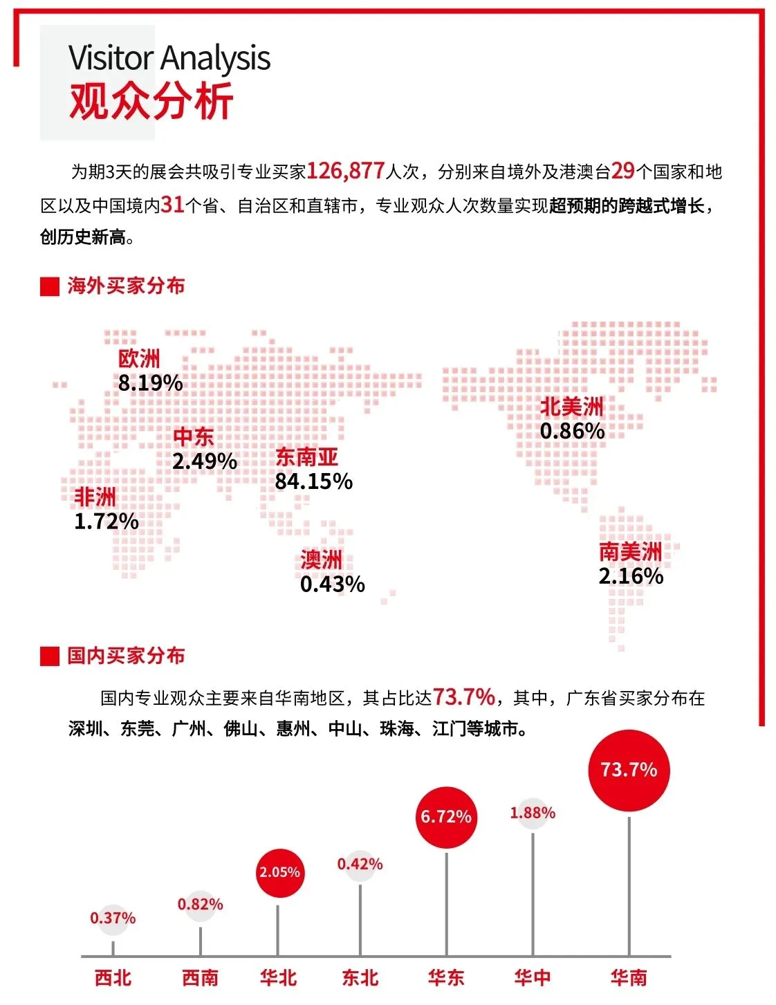 169111632541962483c4.jpg 8.4 展后报告6.jpg