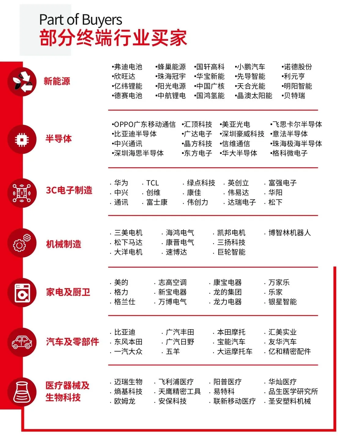1691116382962523X2Ms.jpg 8.4 展后报告9.jpg