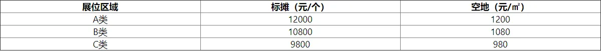深圳工博会价格.png