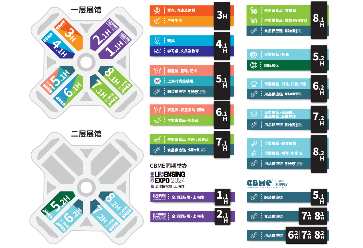 CBME婴童展|上海婴童展|上海玩具展|CBME上海童装展|孕婴童食品展-2024年第23届CBME孕婴童展览会