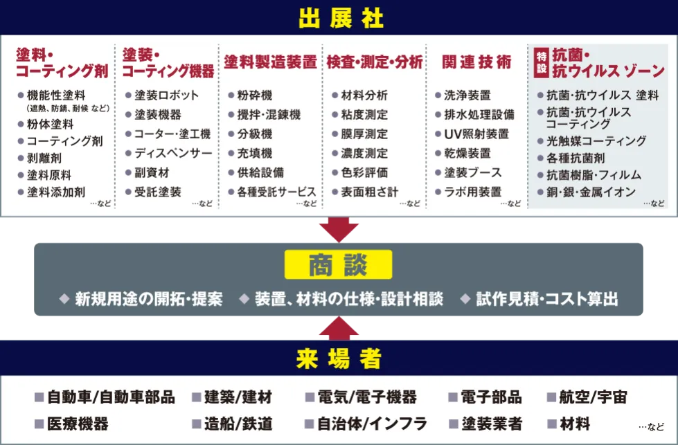 1678274335296857.png mw_jp_img_exhibit_coat09.png