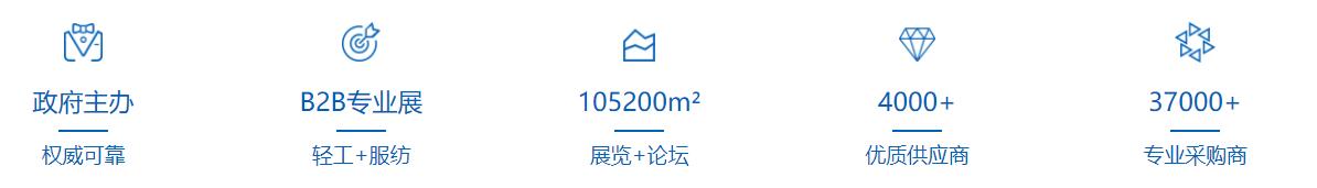 第33届华东进出口商品交易会-跨境电商专馆