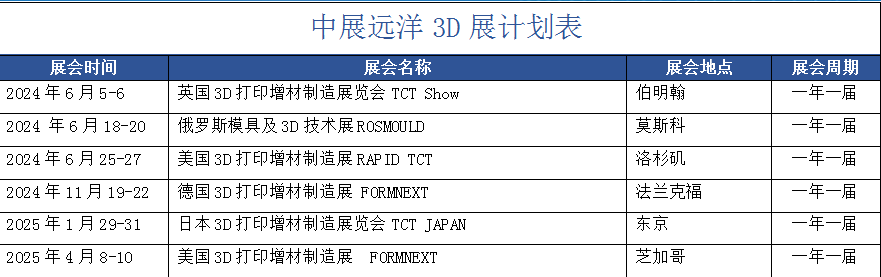 3D打印计划表.png