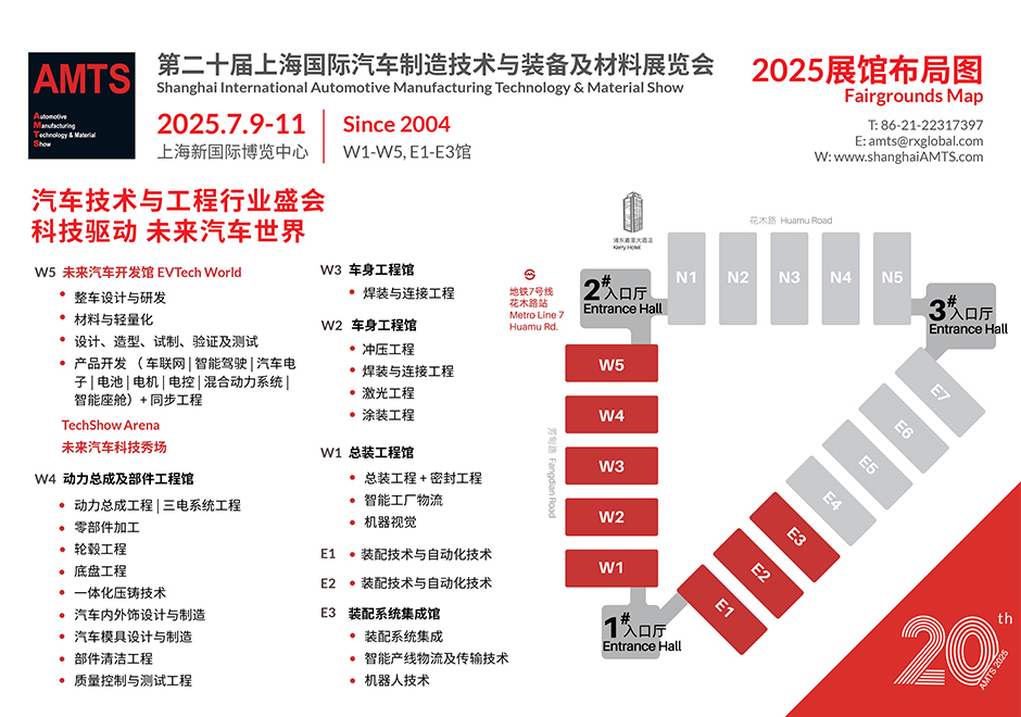 汽车制造技术布局图.jpg