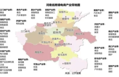 河南跨境电商产业带地图