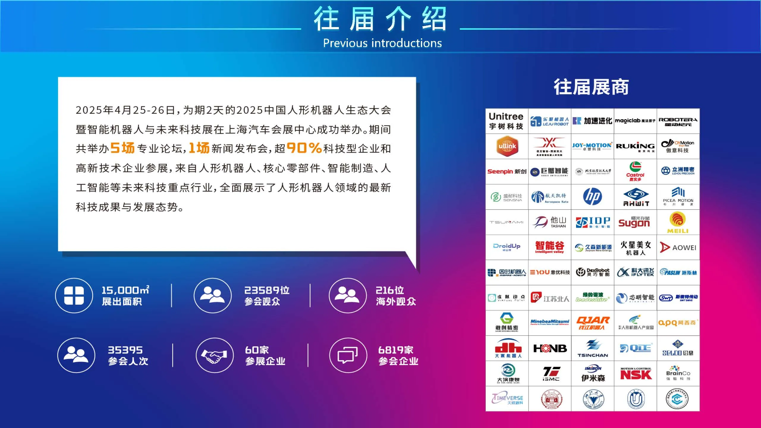 2026中国人形机器人生态大会招商手册ppt_页面_04.jpg