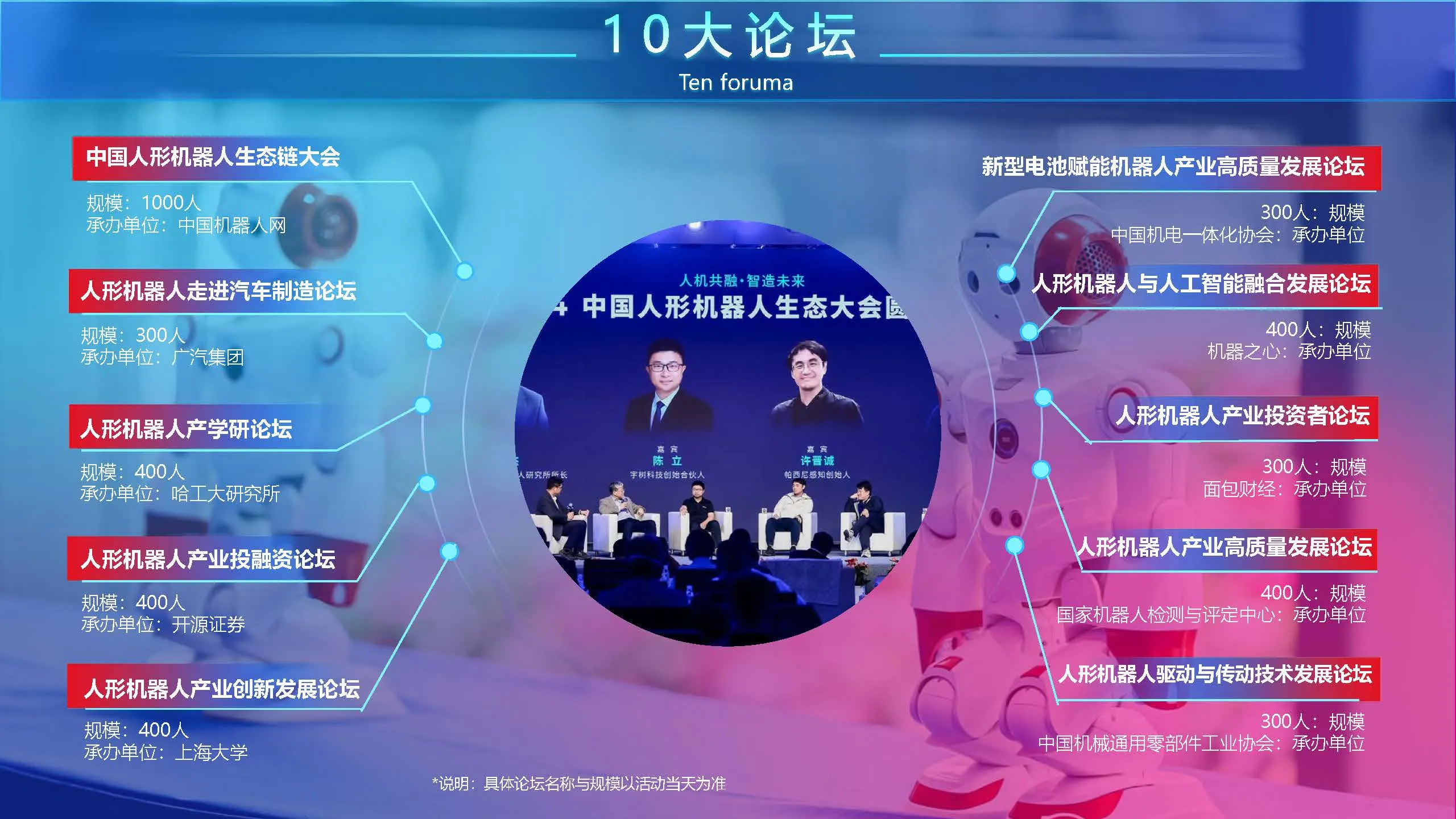 2026中国人形机器人生态大会招商手册ppt_页面_06.jpg