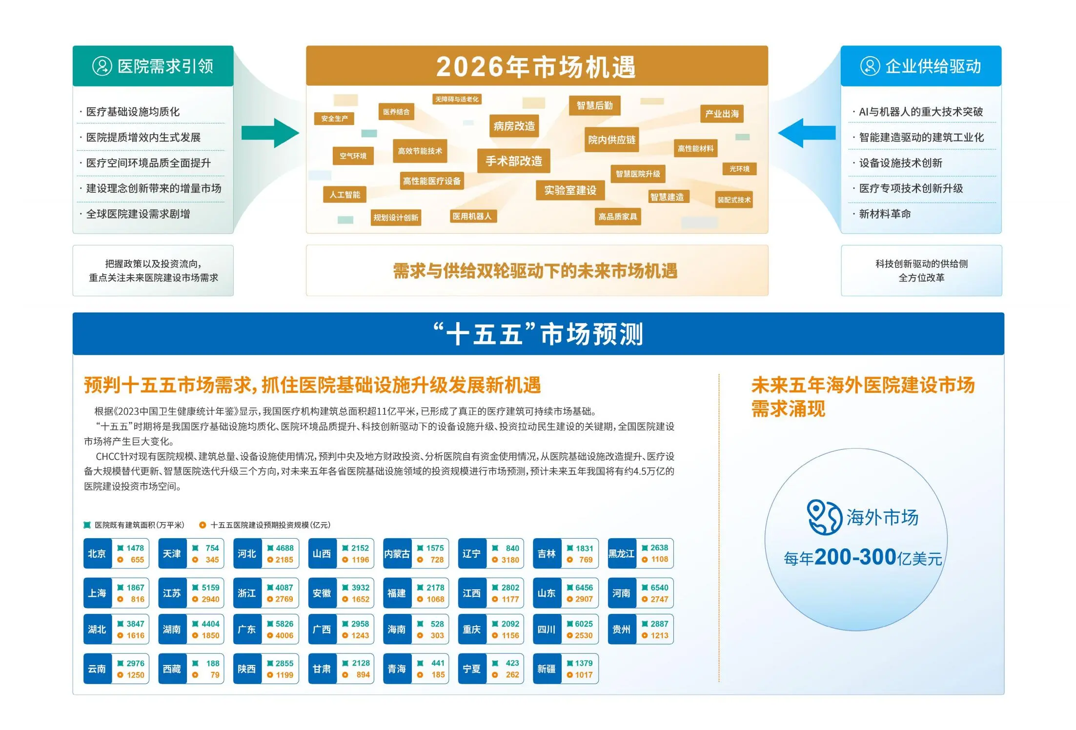 1766545497917063.jpg CHCC2026招商方案-0714_02.jpg
