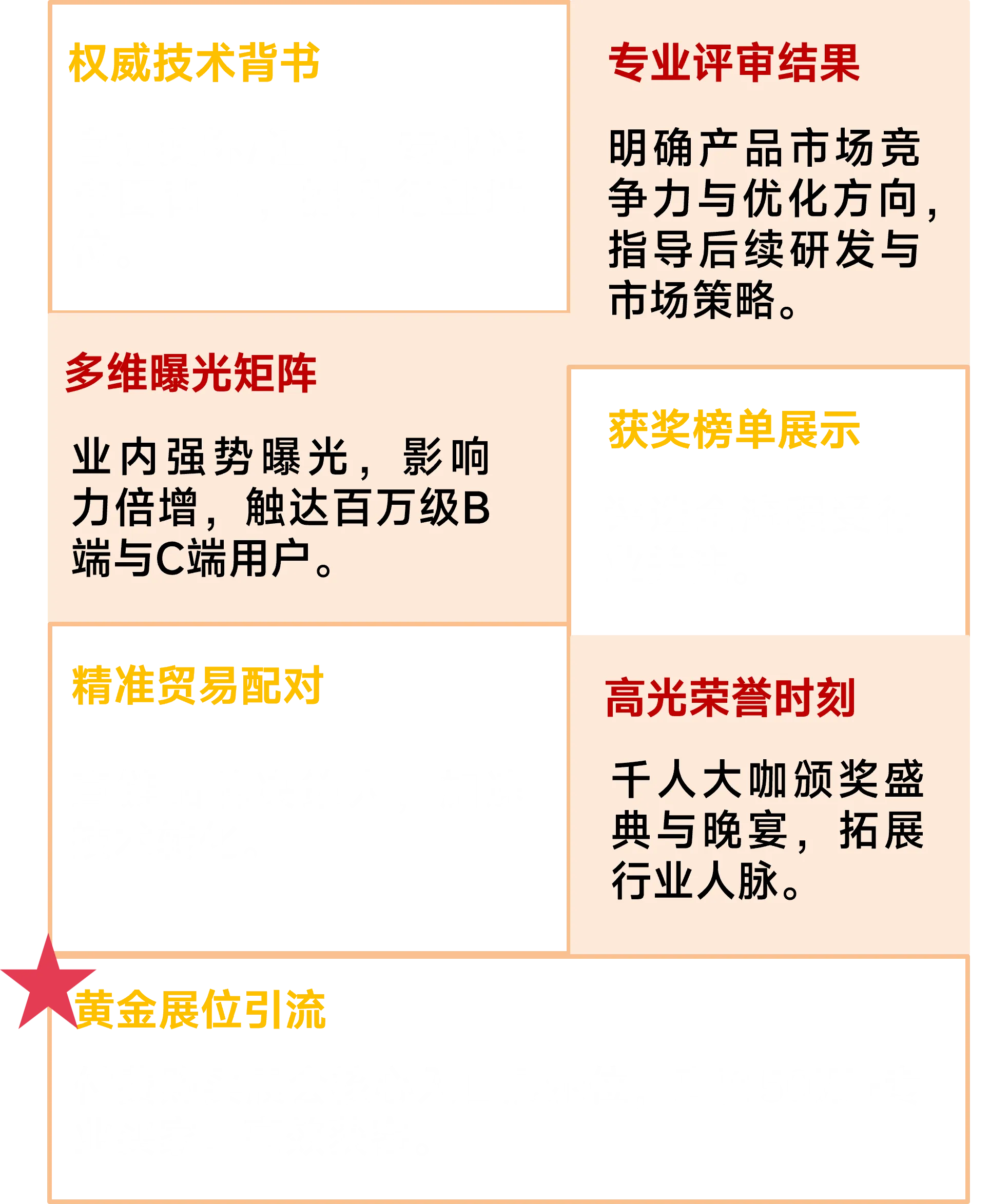 中国美容博览会