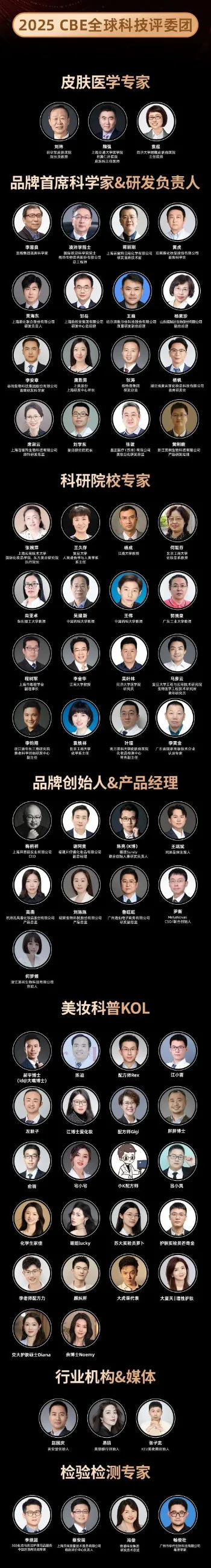 中国美容博览会