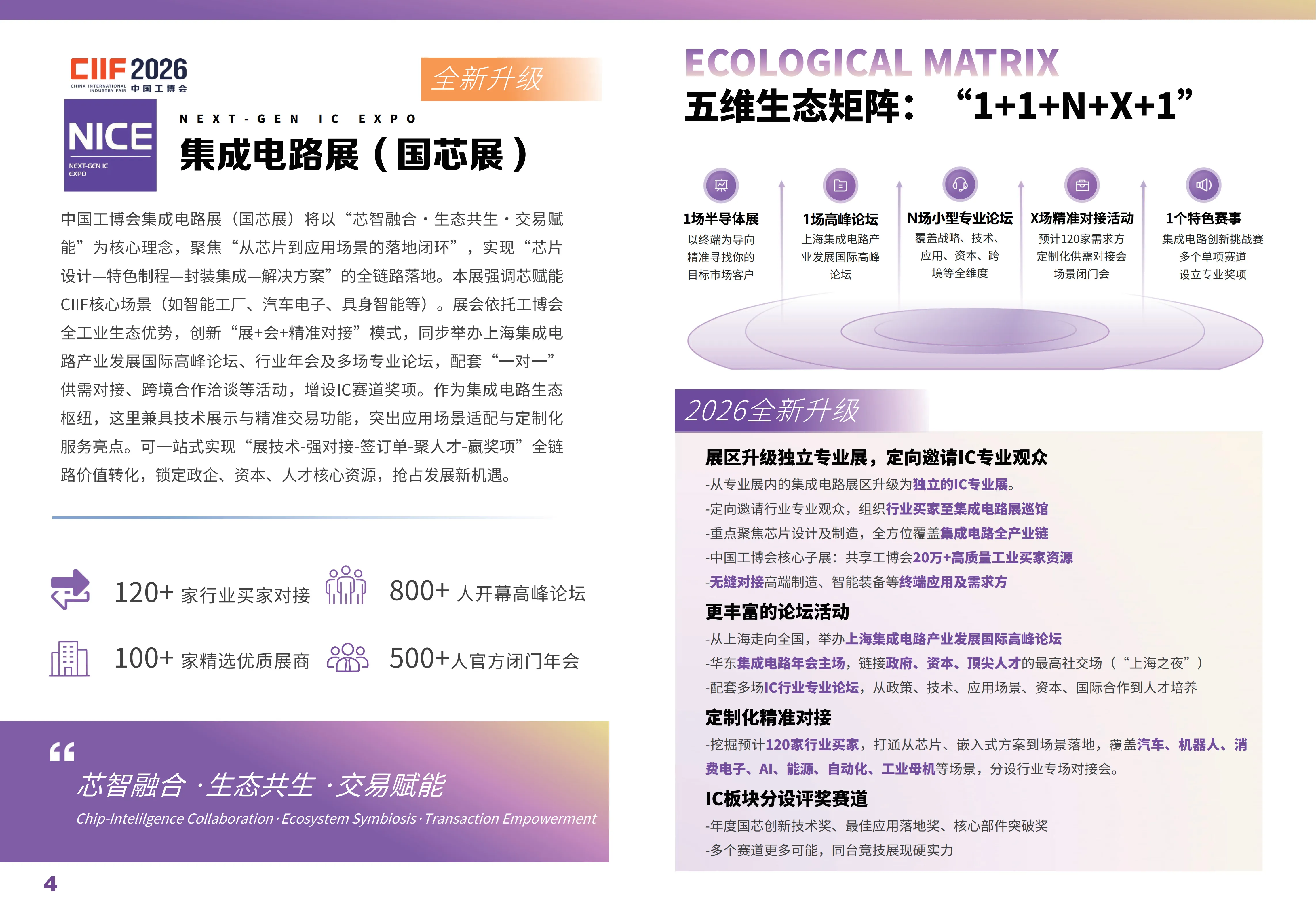 2026国芯展-中国工博会集成电路展-宣传册_05.jpg