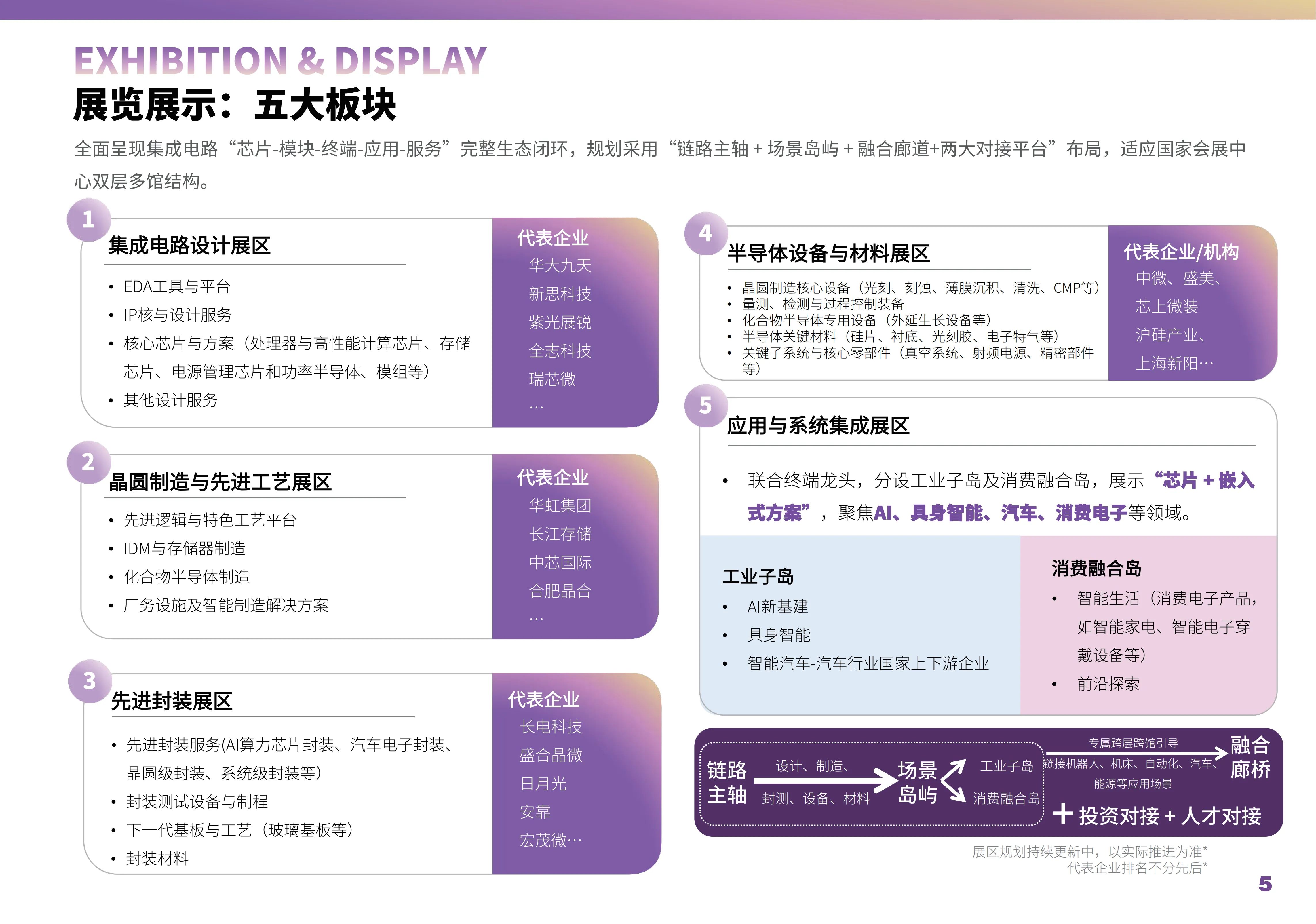 2026国芯展-中国工博会集成电路展-宣传册_06.png