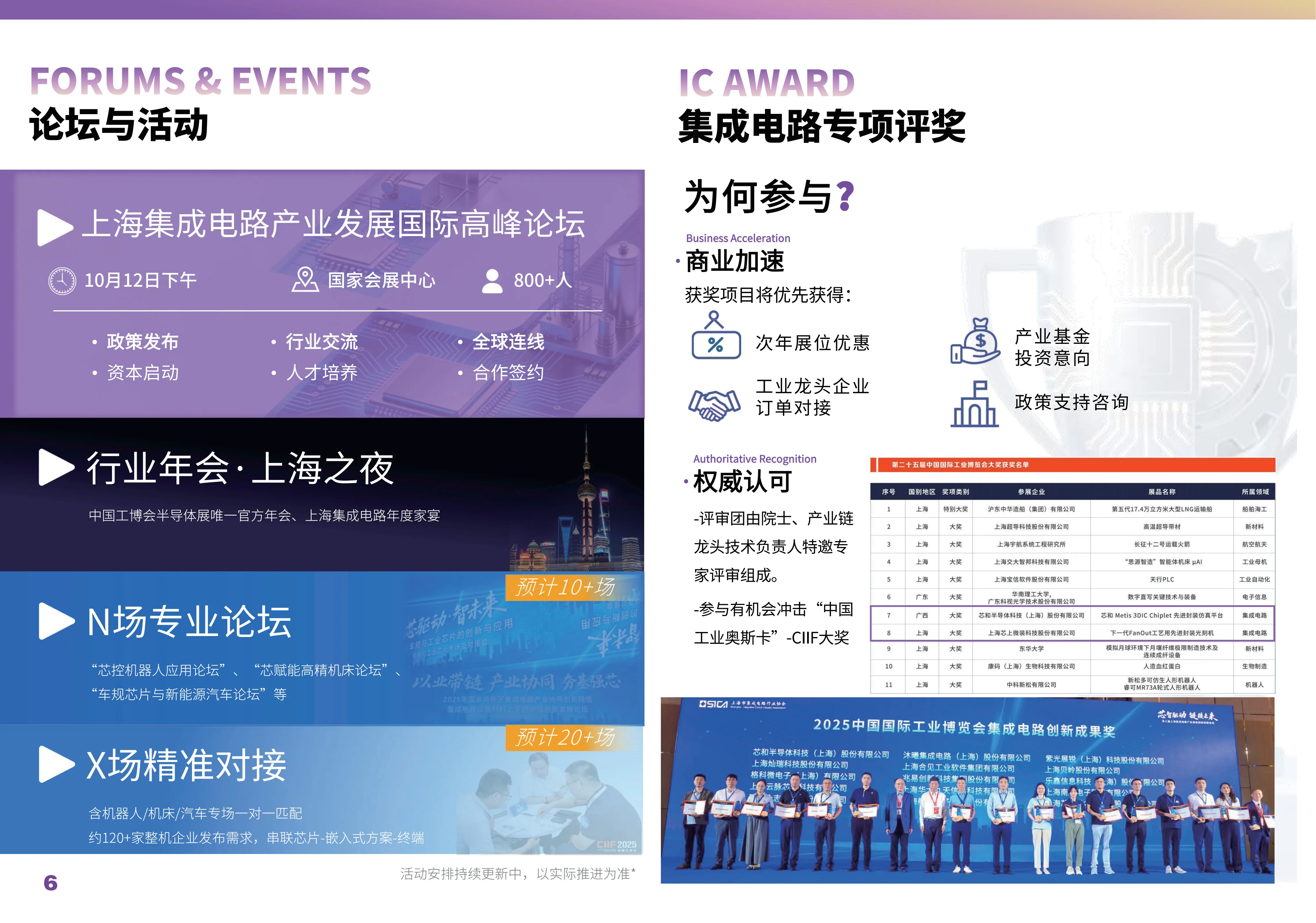 2026国芯展-中国工博会集成电路展-宣传册_07.jpg