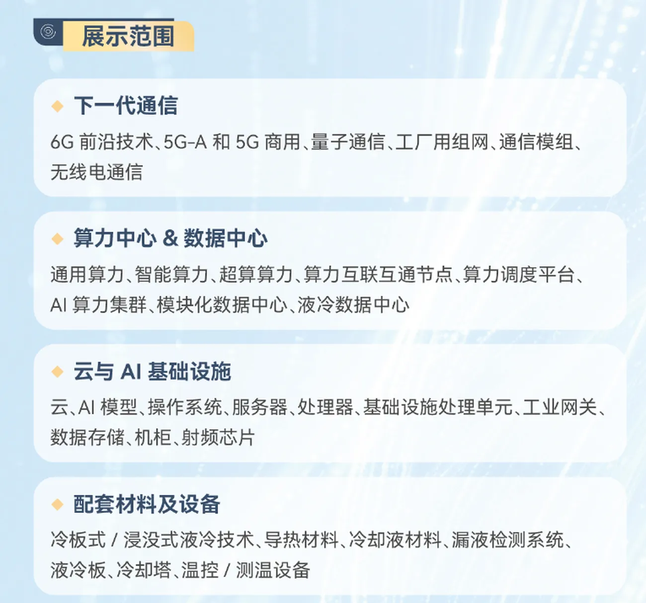 1783927870989283.png 03_专区展示范围.png