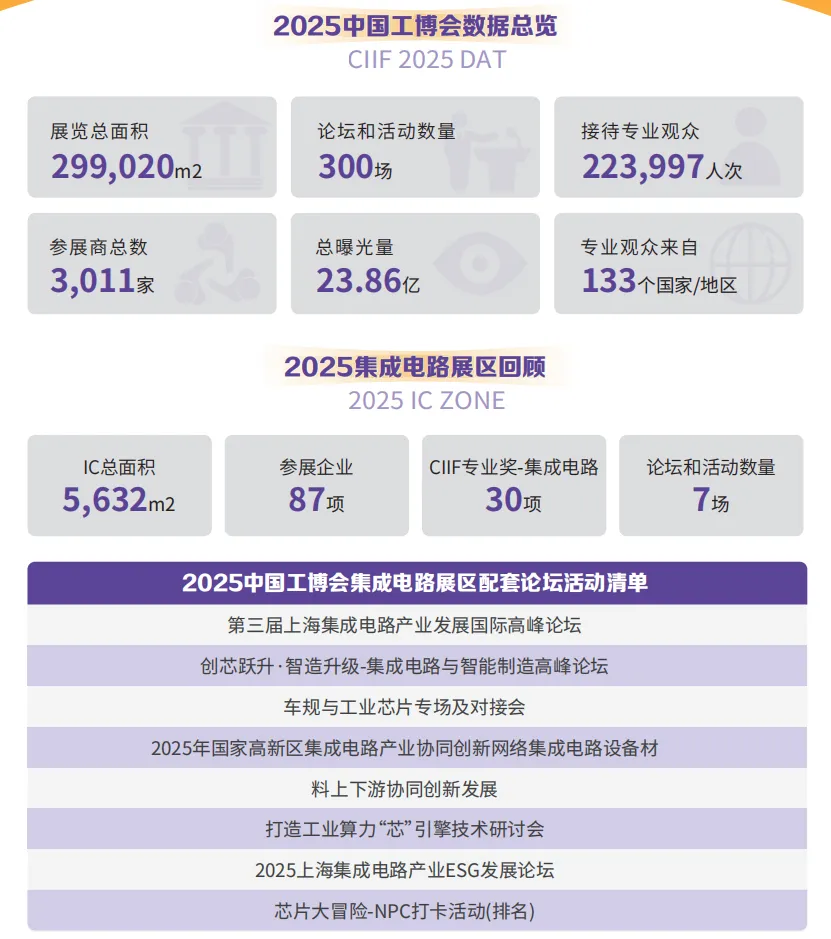 2026国芯展宣传册_02.jpg