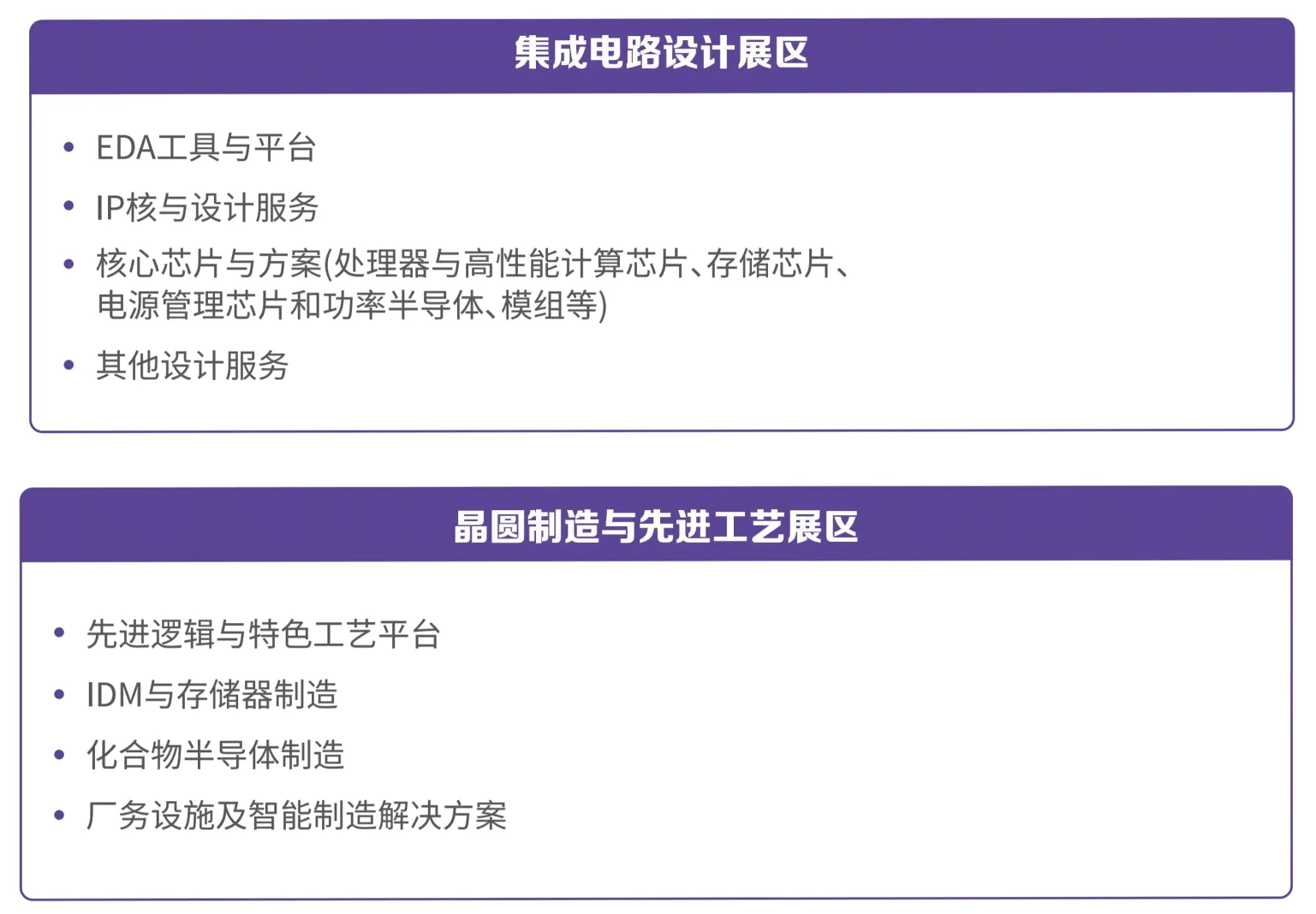 2026国芯展宣传册_08.png