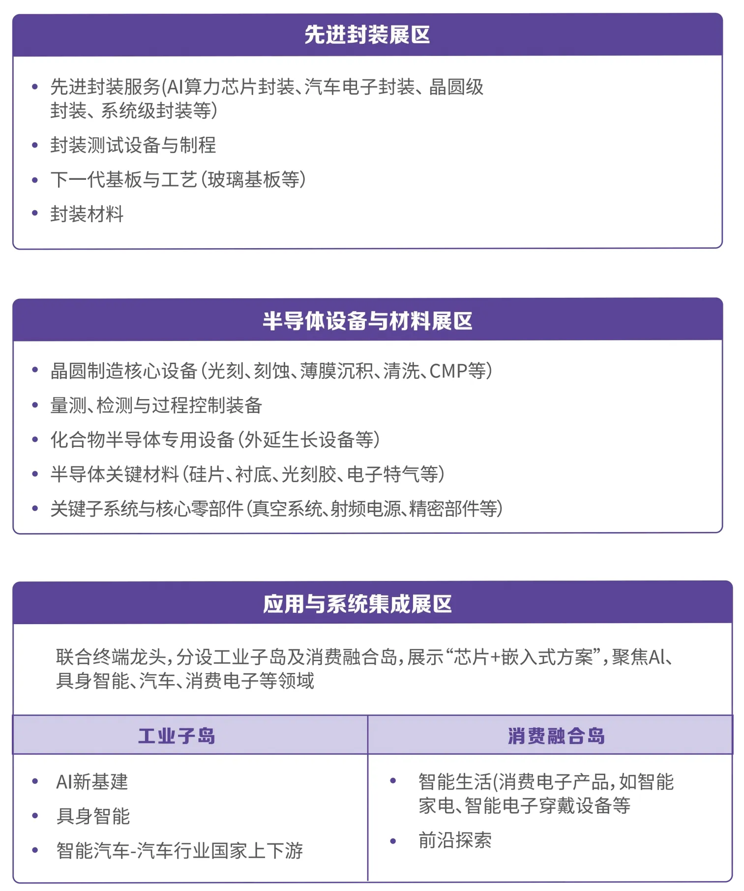 2026国芯展宣传册_09.png