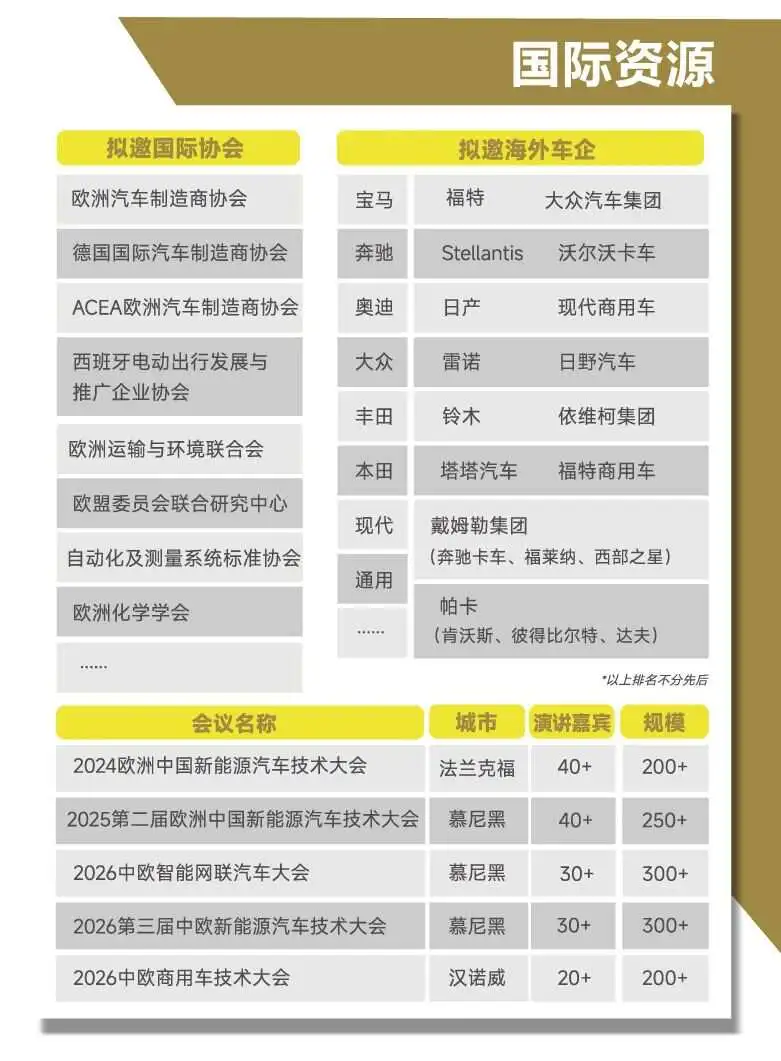 好“座”位不等人！2027ATC汽车座椅系统技术展招展启动！直面研发与采购，高效拓客！