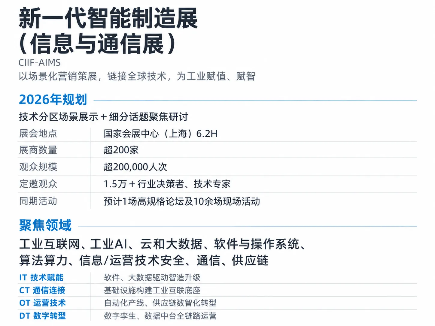 2026年规划与聚焦领域-1.png