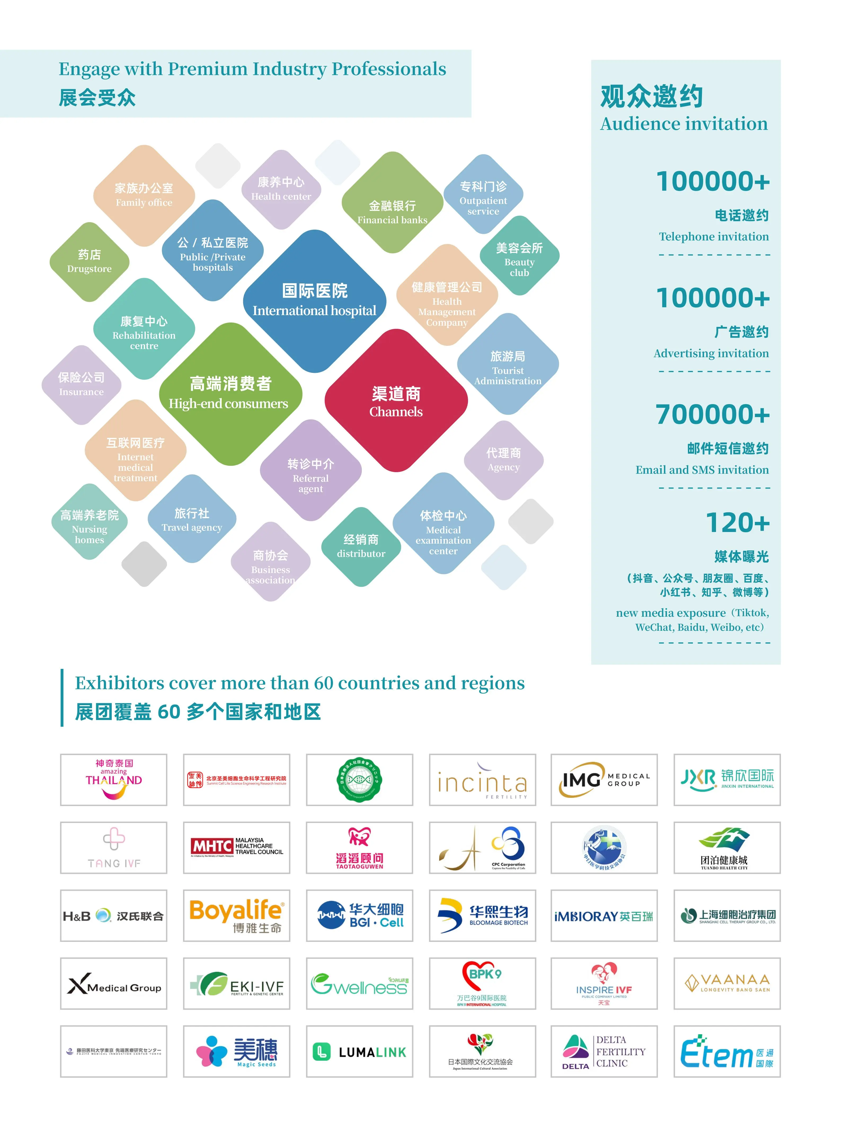2026-2027中国最大国际医疗旅游展邀请函_03.jpg