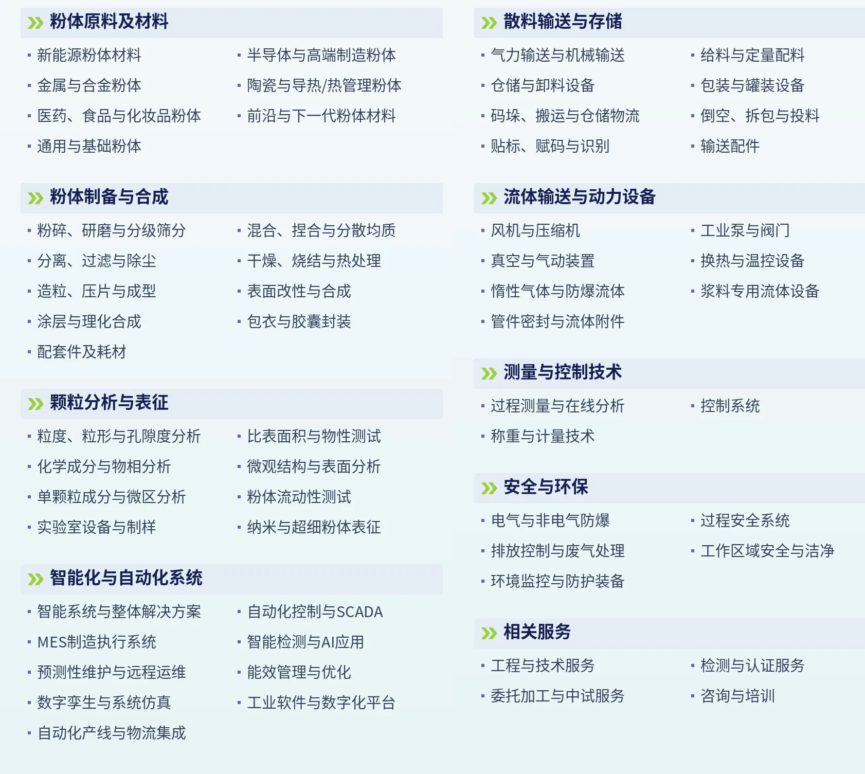 01-粉体材料与加工技术.png
