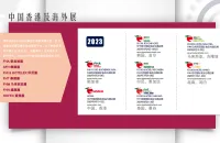2023年FHC系列展/环球食品展全球分展预览