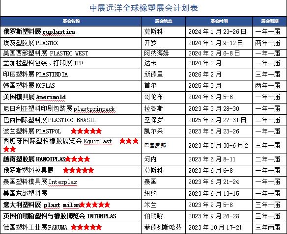 2023formnext法兰克福精密成型及3D打印制造展