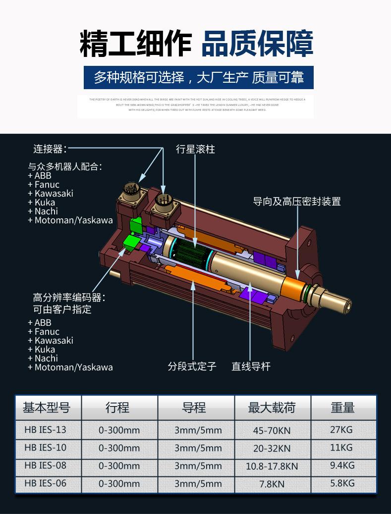 2024中国国际电动缸及压力机产业展览会