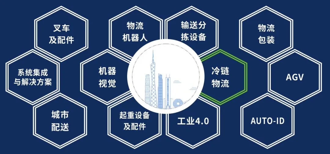CeMAT ASIA 2024亚洲国际物流技术与运输系统展览会