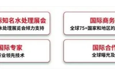 论坛回顾丨化工行业水环境综合管理及化工企业水污染治理技术创新发展论坛（一）