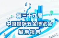 重磅发布：第三十九届中国国际五金博览会展后报告