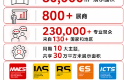 「MWCS 2026 展品预览」Vol.01 瑞士百超：从激光切割到智能折弯，三大重点展品抢先看