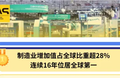 如何做到连续16年全球第一？来中国工博会工业自动化展现场找答案！